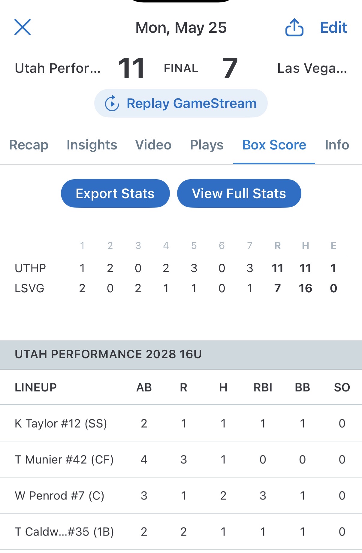 GameChanger Box Score tab with the Export Stats button