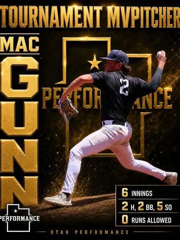 Player Spotlight layout example