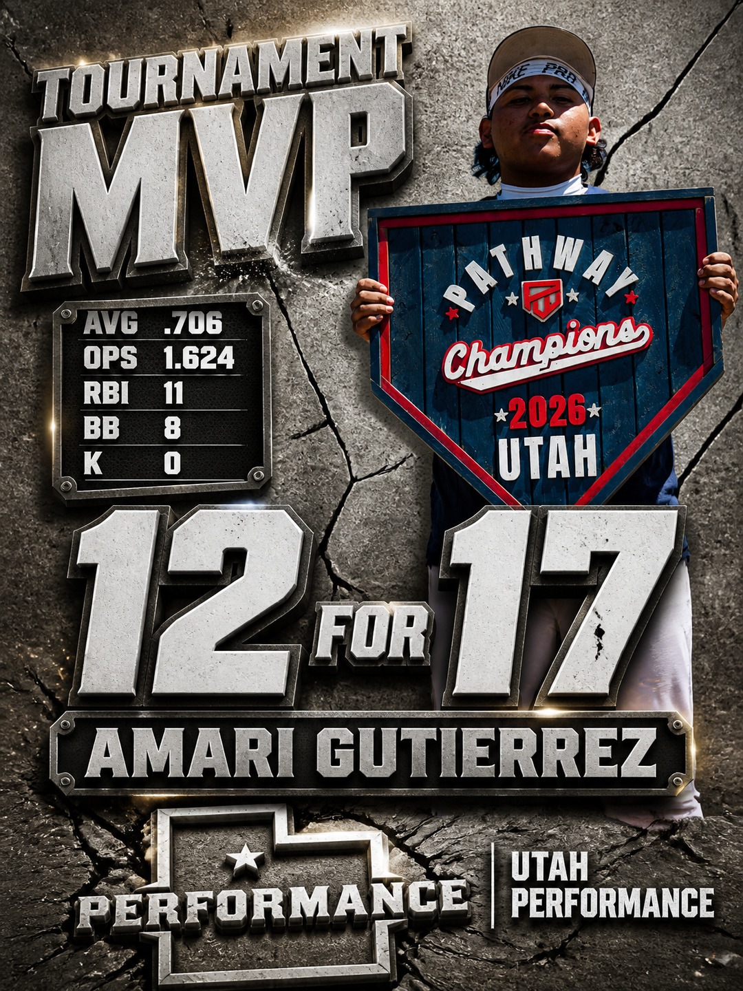 Stat Spotlight example graphic