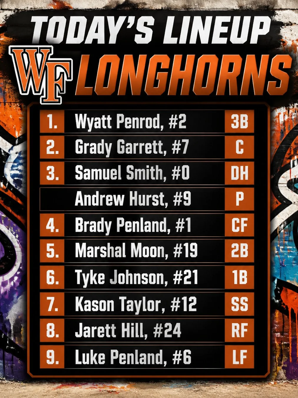 WF Longhorns baseball starting lineup with batting order, player names, jersey numbers, and positions